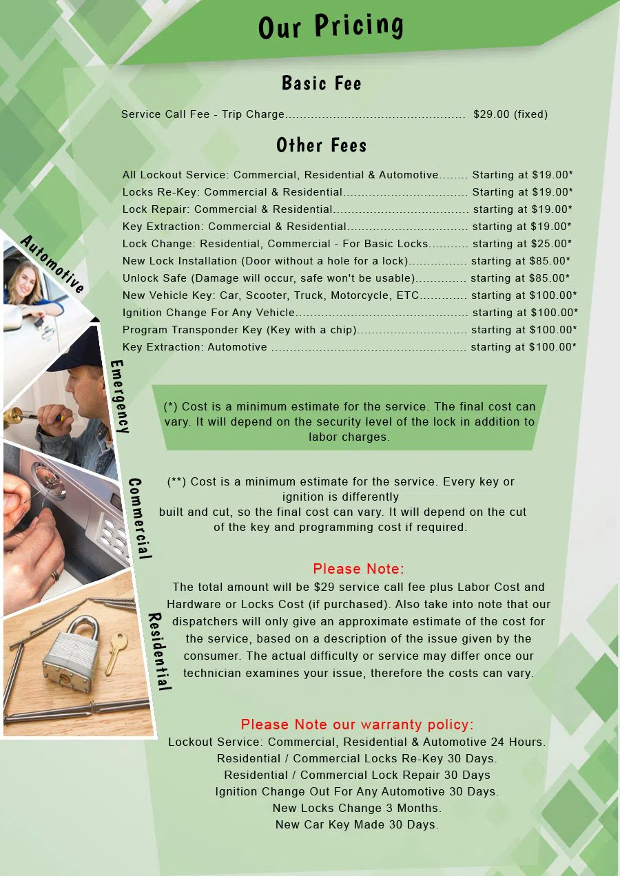 Central Lock Key Store Milwaukee, WI 414-885-3477